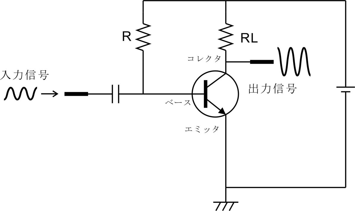 固定バイアス回路の計算方法と電圧増幅度 研究開発 相楽製作所