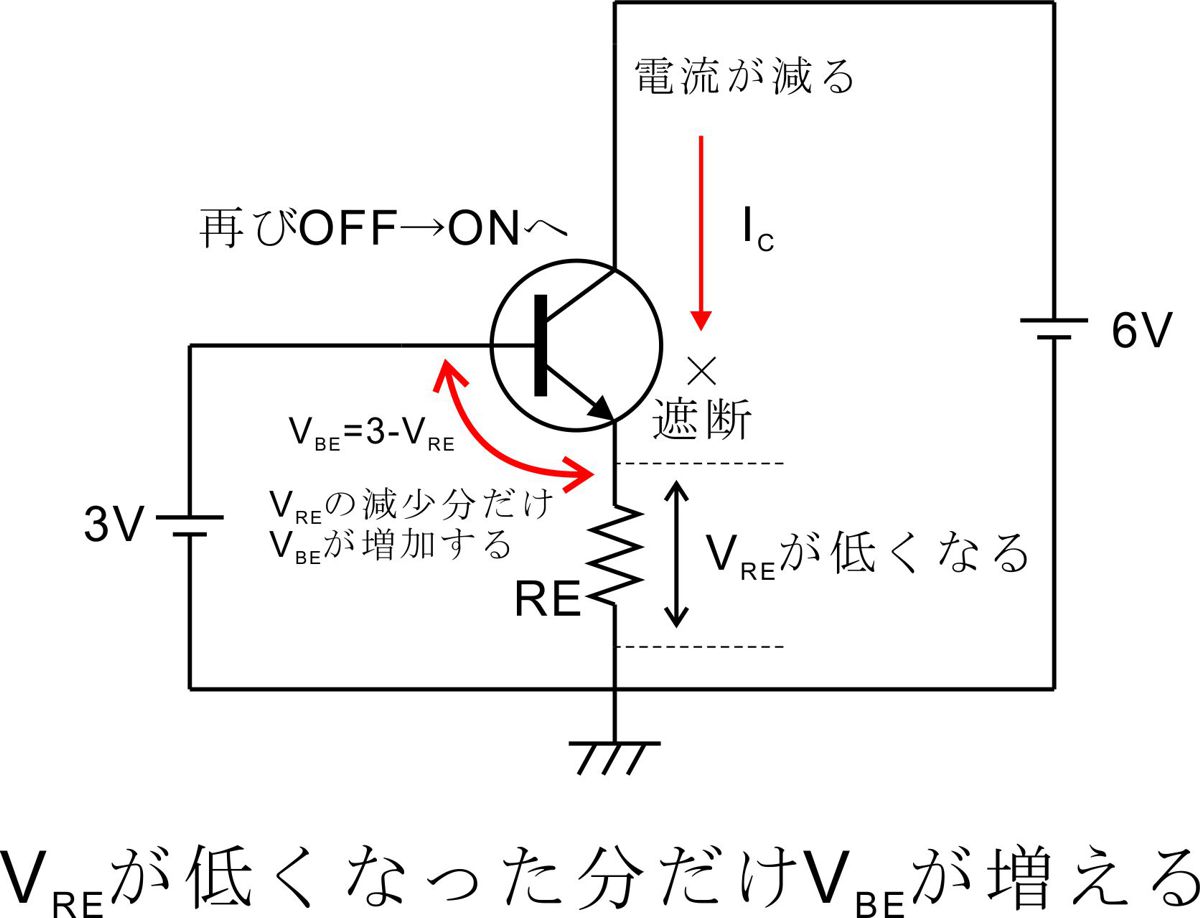 電流帰還バイアス回路の動作原理と設計方法の解説 研究開発 相楽製作所