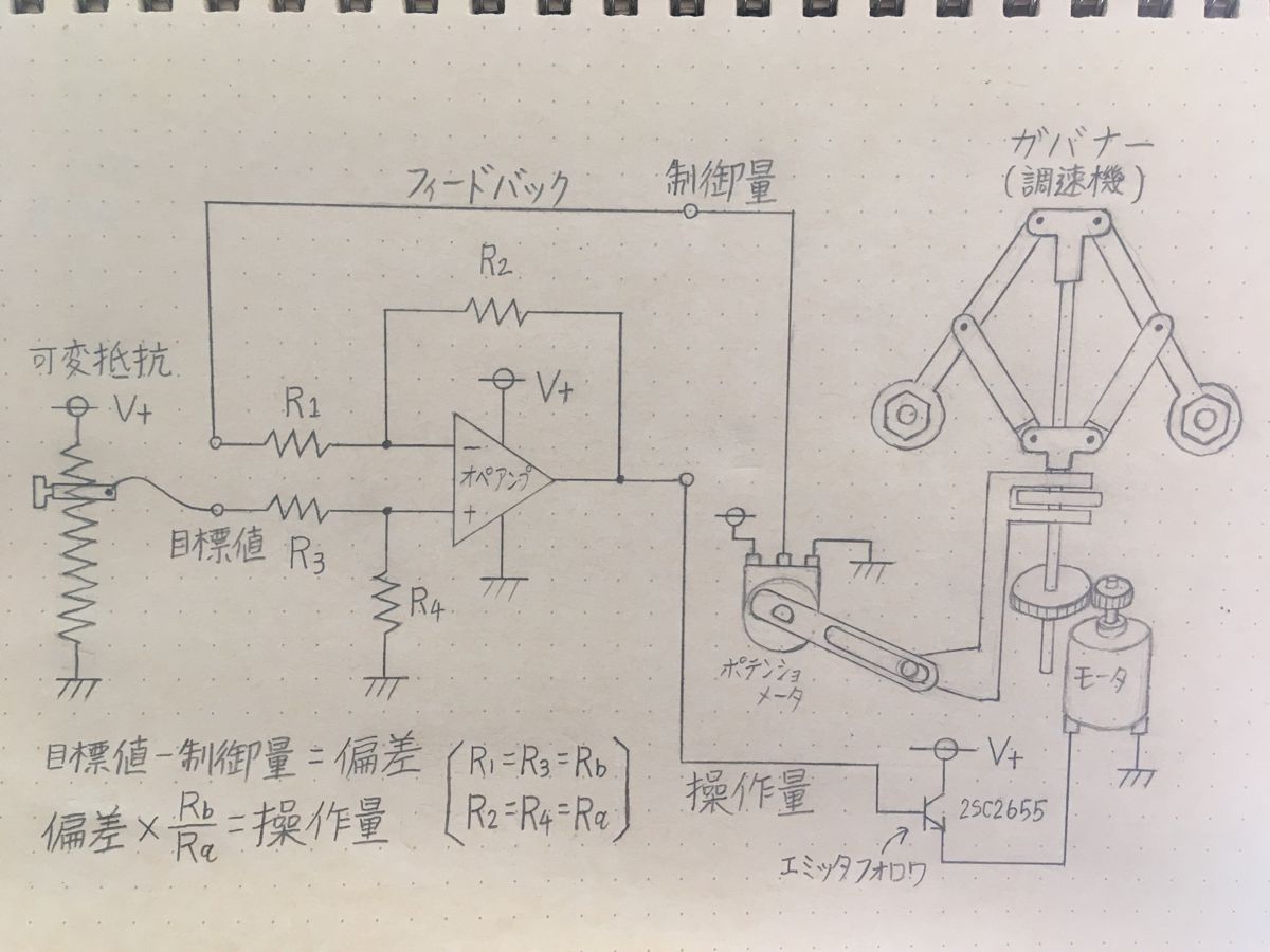 ガバナー 遠心調速機 の実験 制御工学研究室 相楽製作所